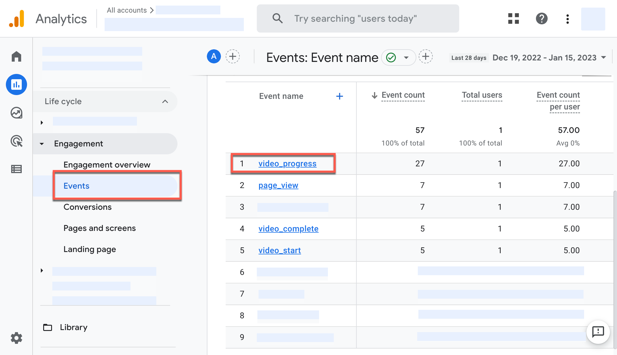 In Google Analytics 4, looking at video event data from Vidyard in your engagement reports