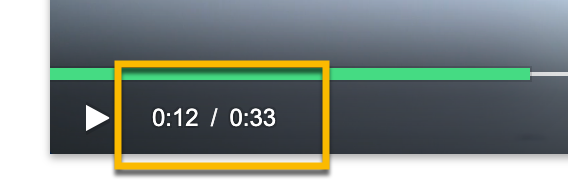 The timestamp added to the video's control bar to indicate the viewer's current play time and the total duration of the video