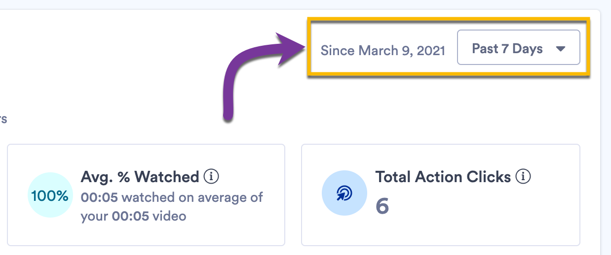 Date range filter on top right of Video Insights page