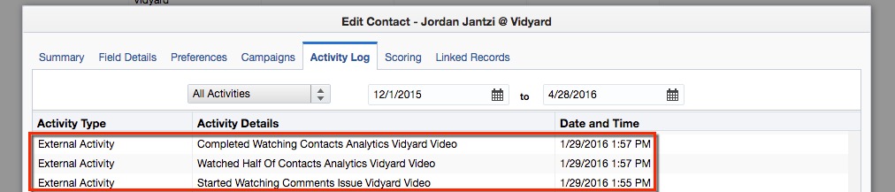 An example of a contact activity log listing video views. 