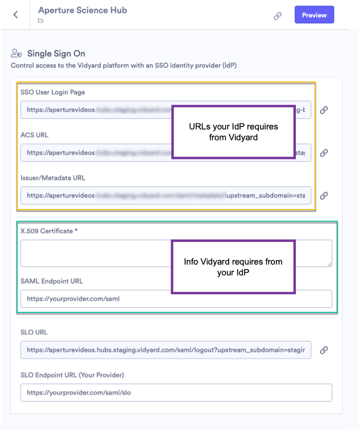 Exchanging URLs from Vidyard with information from your IdP to set up SSO
