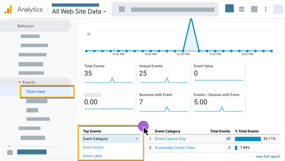 Reviewing video engagement milestones in the event tracking section of Google Analytics