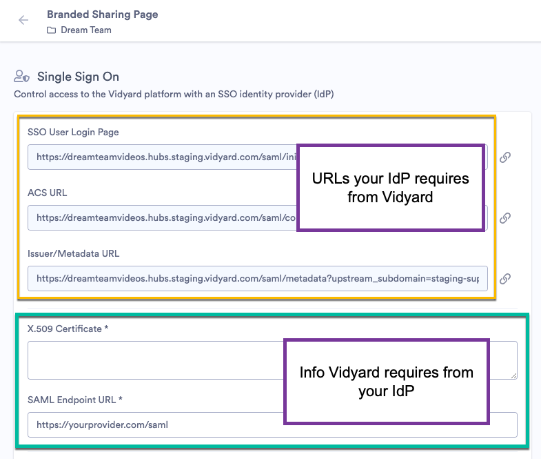 Setting up SSO by exchanging the SAML urls in Vidyard with the necessary information from your identity provider software