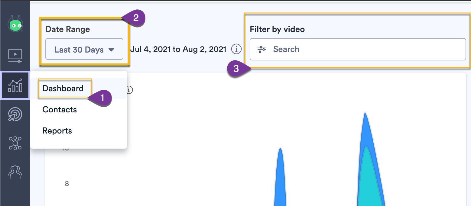 Date range and video filters on top section of Vidyard Insights Dashboard