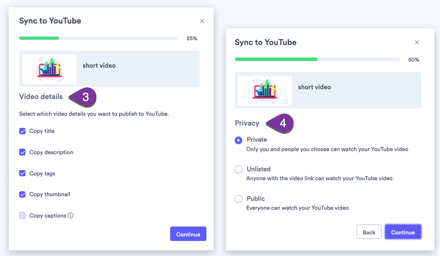 Pages showing elements that can be changed on the synced copy on YouTube