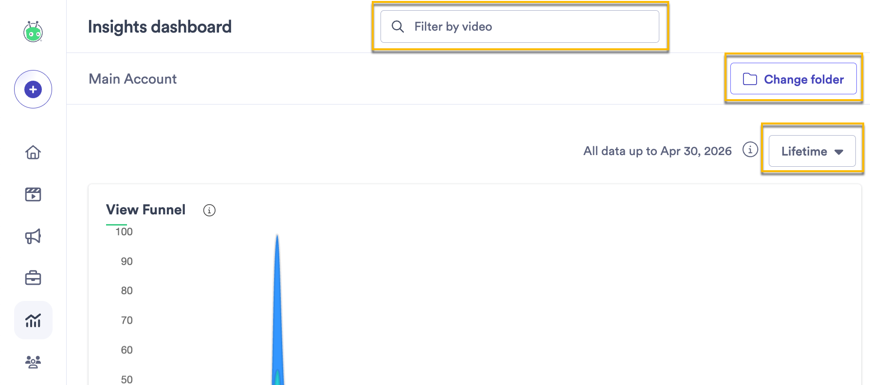 Insights dashboard showing different filtering options at the top of the page