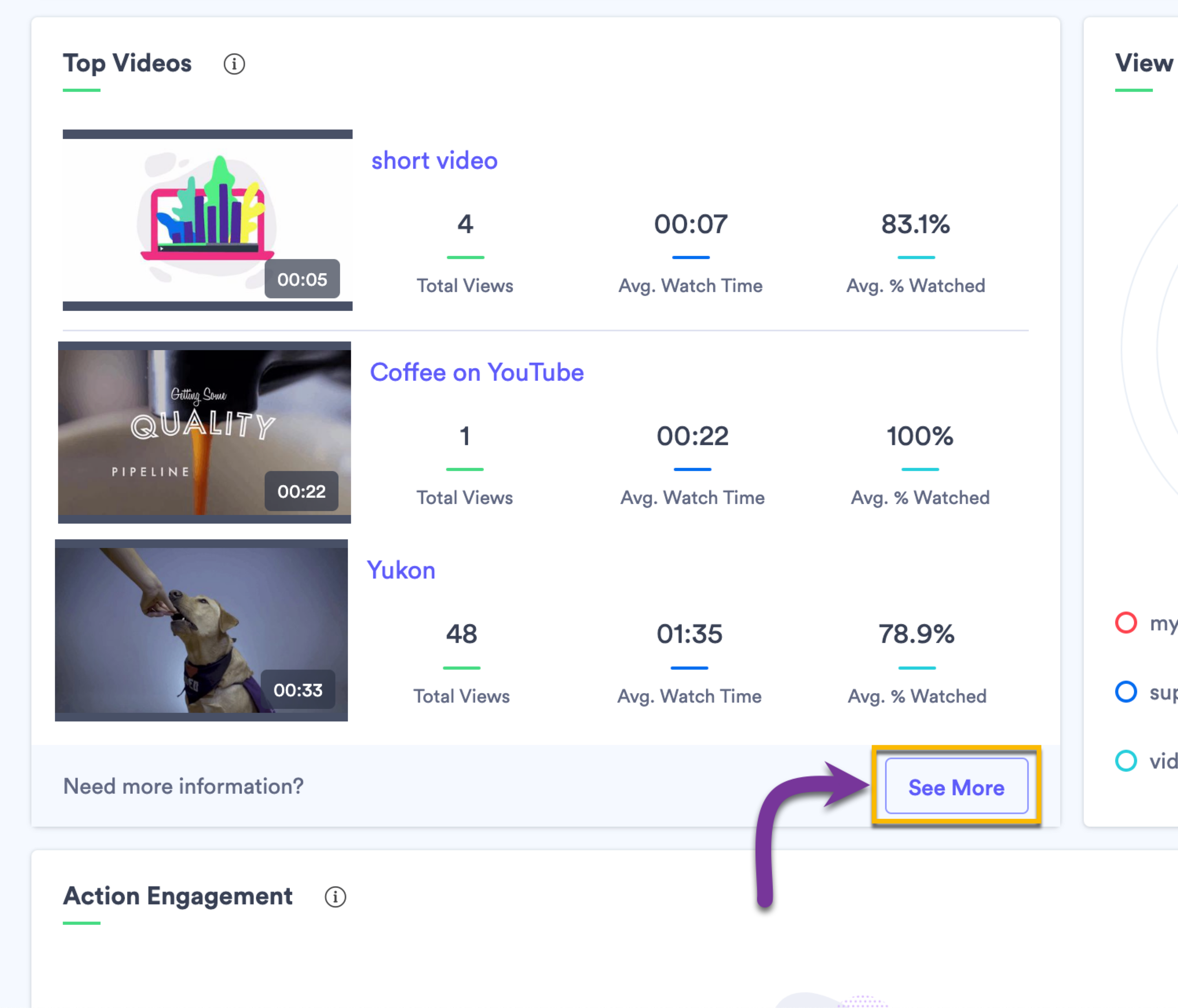 Insights dashboard widget showing see more option to view further analytics