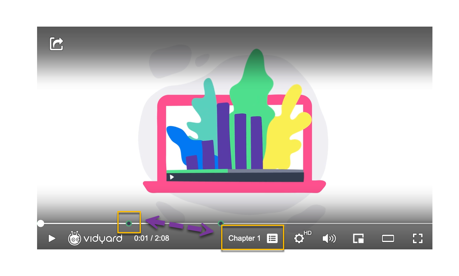Vidyard video player with chapter button and chapter marker on timeline highlighted