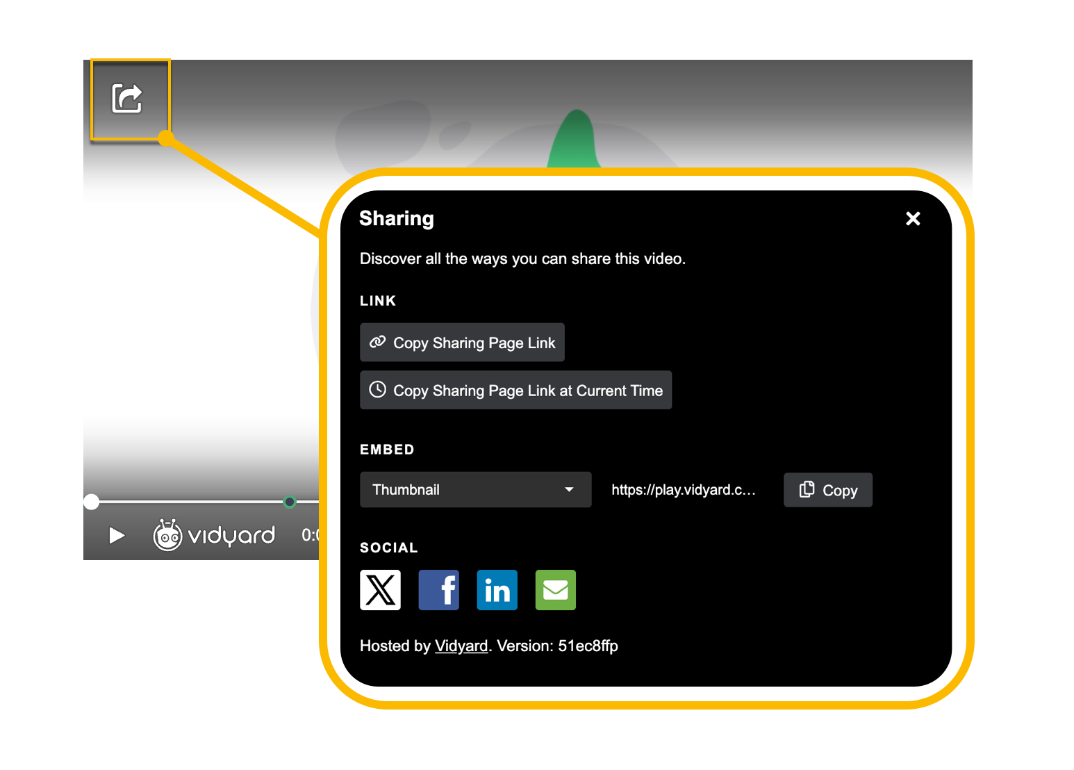 Vidyard video player with sharing button highlighted and sharing options displayed