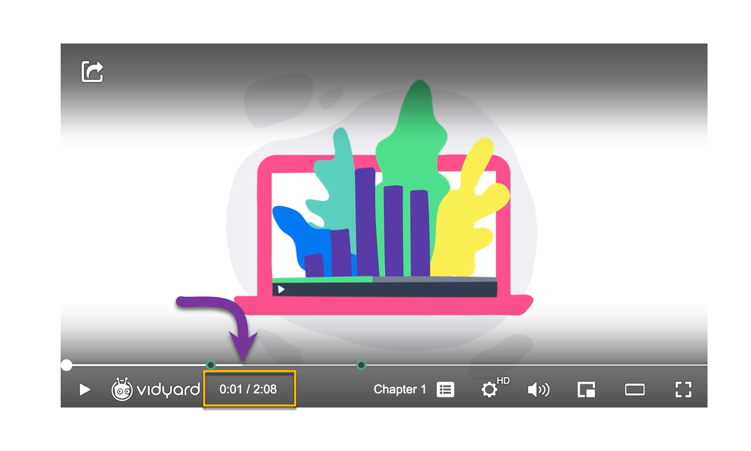 Vidyard video player with timestamp values highlighted
