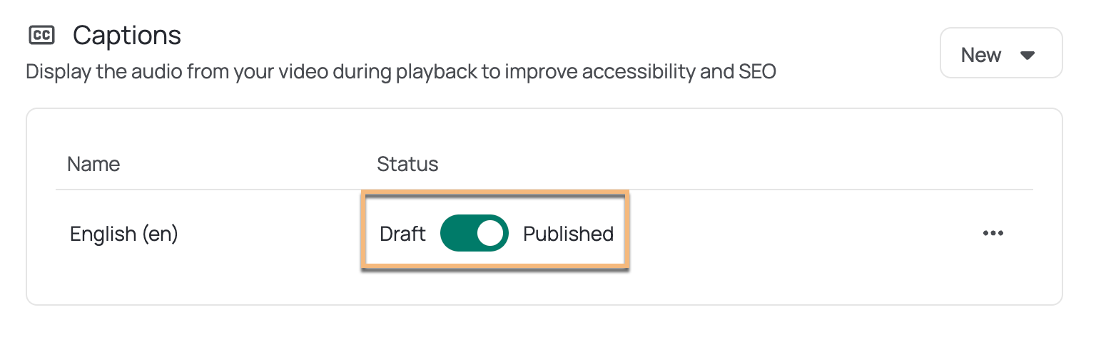 Toggle to change captions from draft to published state