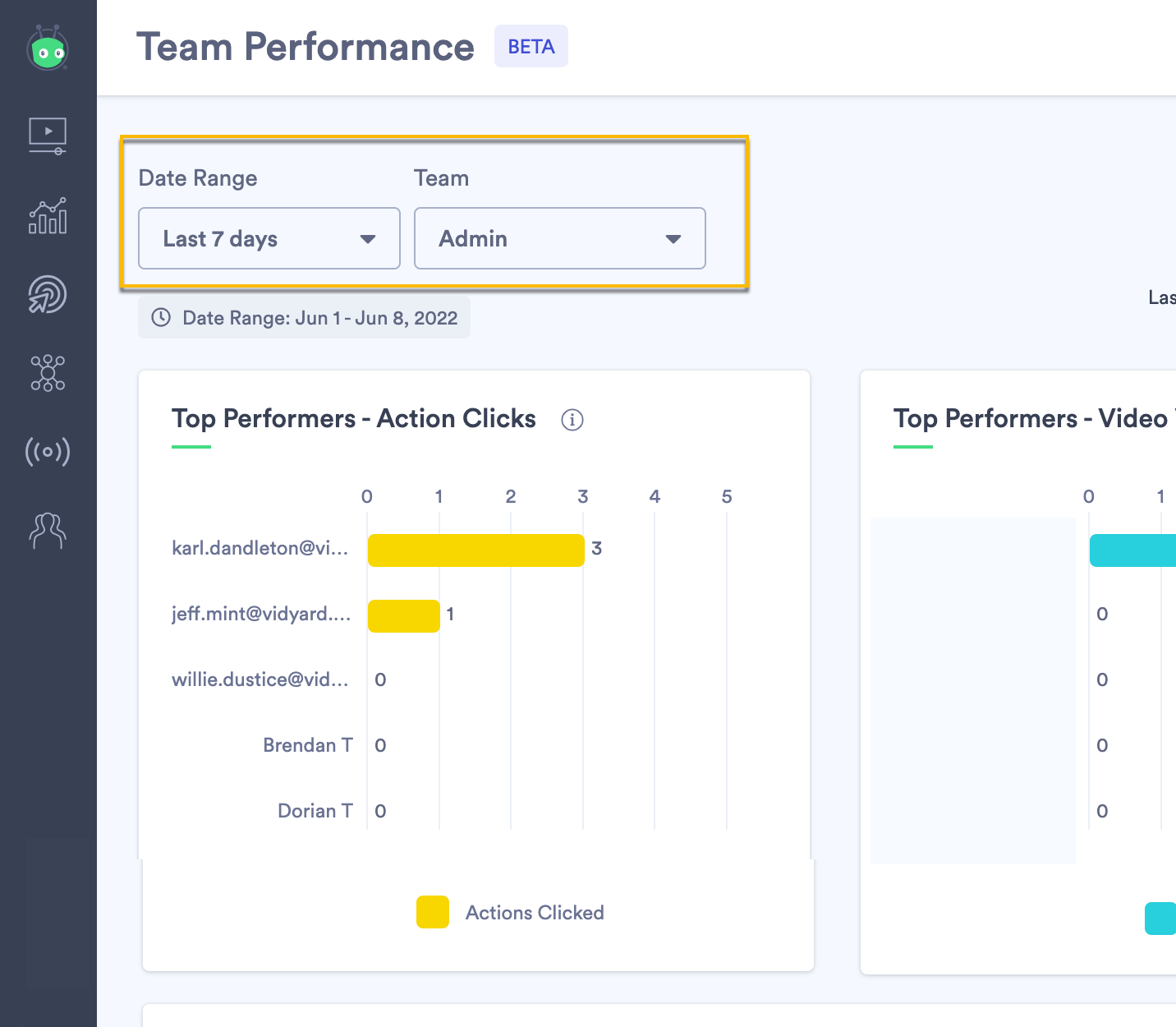 Team Performance dashboard showing available filters for data